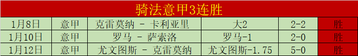 惊爆连捷,卡里克领航,曼联,九游,JiuYou,九游注册网址,九游app,九游官网,九游网站,九游下载
