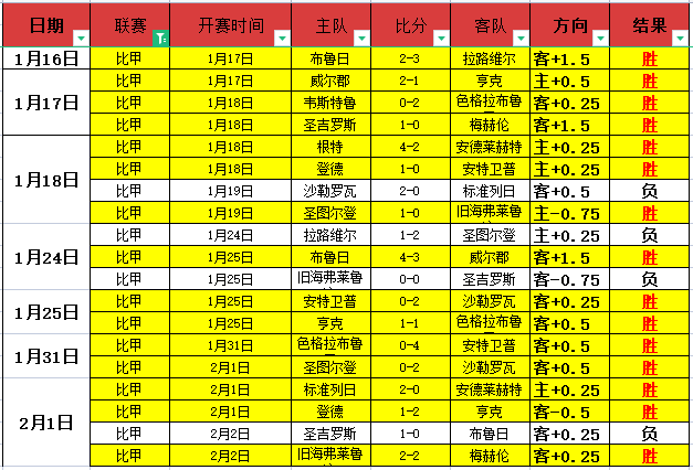 攀登创新高,跨界共赢辉,九游体育,九游,JiuYou,九游注册网址,九游app,九游官网,九游网站,九游下载