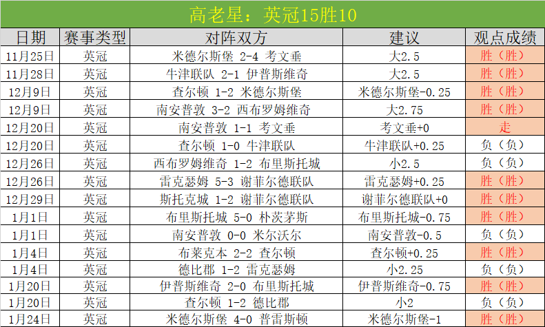 新疆,常规赛不敌,四川,九游,JiuYou,九游注册网址,九游app,九游官网,九游网站,九游下载