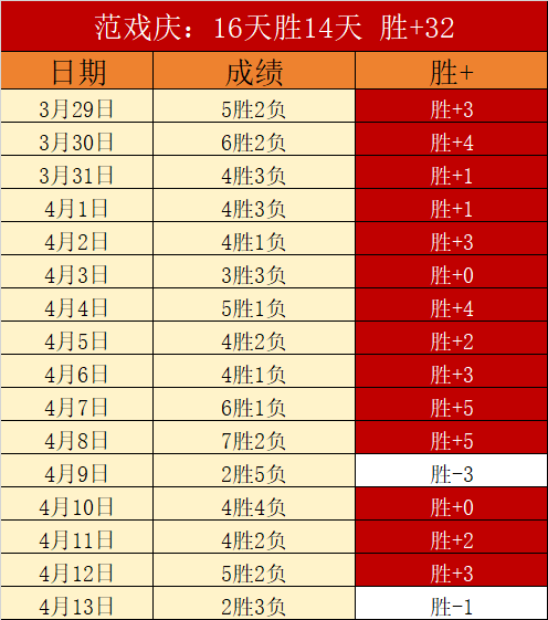 大乐透期号,专家推荐遭,弃用,九游,JiuYou,九游注册网址,九游app,九游官网,九游网站,九游下载