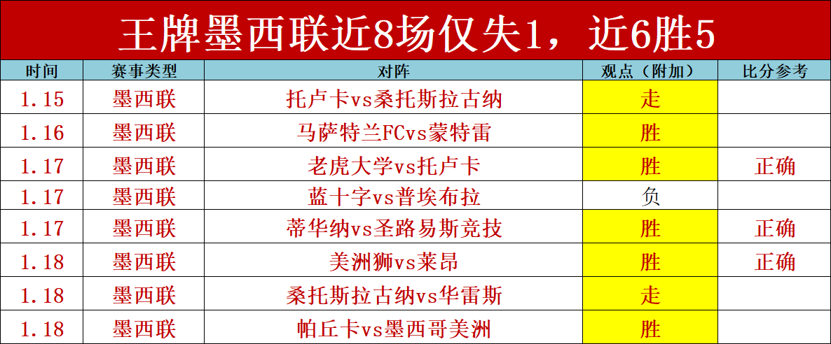 凯尔特人主,场胜率预测,数据分析,九游,JiuYou,九游注册网址,九游app,九游官网,九游网站,九游下载