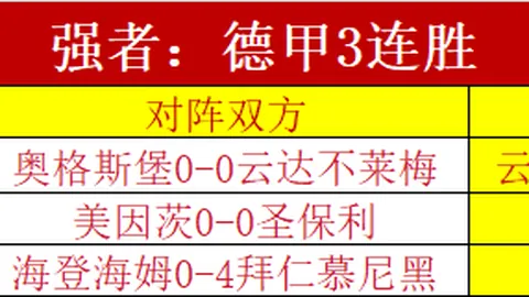 法比奥讲述关键远射时刻：教练紧张呼喊“别射！”😅