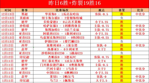 “本季乌度卡誓言从容应对挑战，坚定不移执行计划任务”